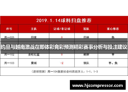 约旦与越南激战在即体彩竞彩预测精彩赛事分析与投注建议