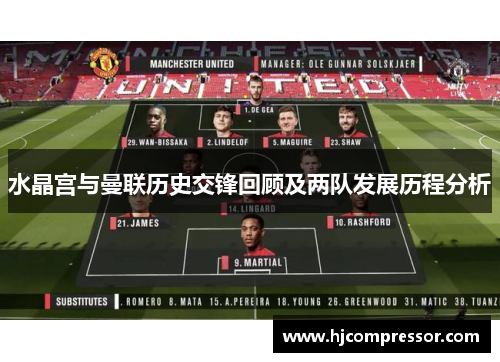 水晶宫与曼联历史交锋回顾及两队发展历程分析
